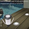 Миниатюра фото уличный встраиваемы светильник fumagalli teresa 2l0.000.000.axz1l | 220svet.ru