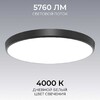 Миниатюра фото накладной светодиодный светильник ogm o18-156 | 220svet.ru