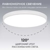 Миниатюра фото накладной светодиодный светильник ogm o18-153 | 220svet.ru