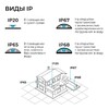 Миниатюра фото светодиодный неон apeyron 10w/m 120led/m 2835smd белый 5m 17-301 | 220svet.ru