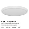 Миниатюра фото накладной светодиодный светильник ogm o18-151 | 220svet.ru